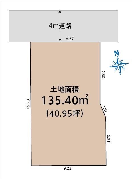 Property - Photo 1