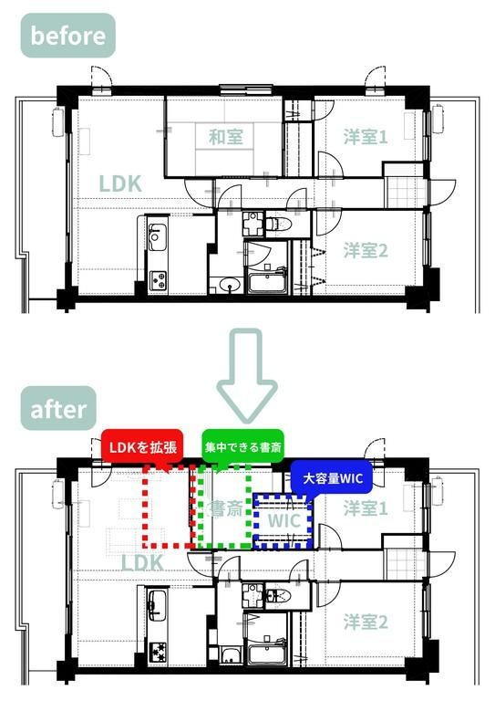 2LDK+S apartment in Chuo Ward, Niigata - Photo 1