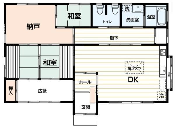 Charming 2DK+S House in Kuki South - Photo 1