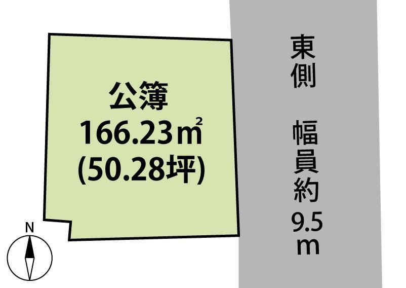 Property - Photo 1