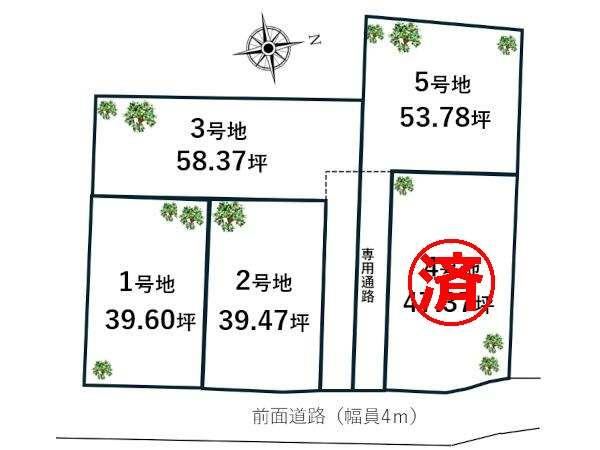 Property - Photo 1