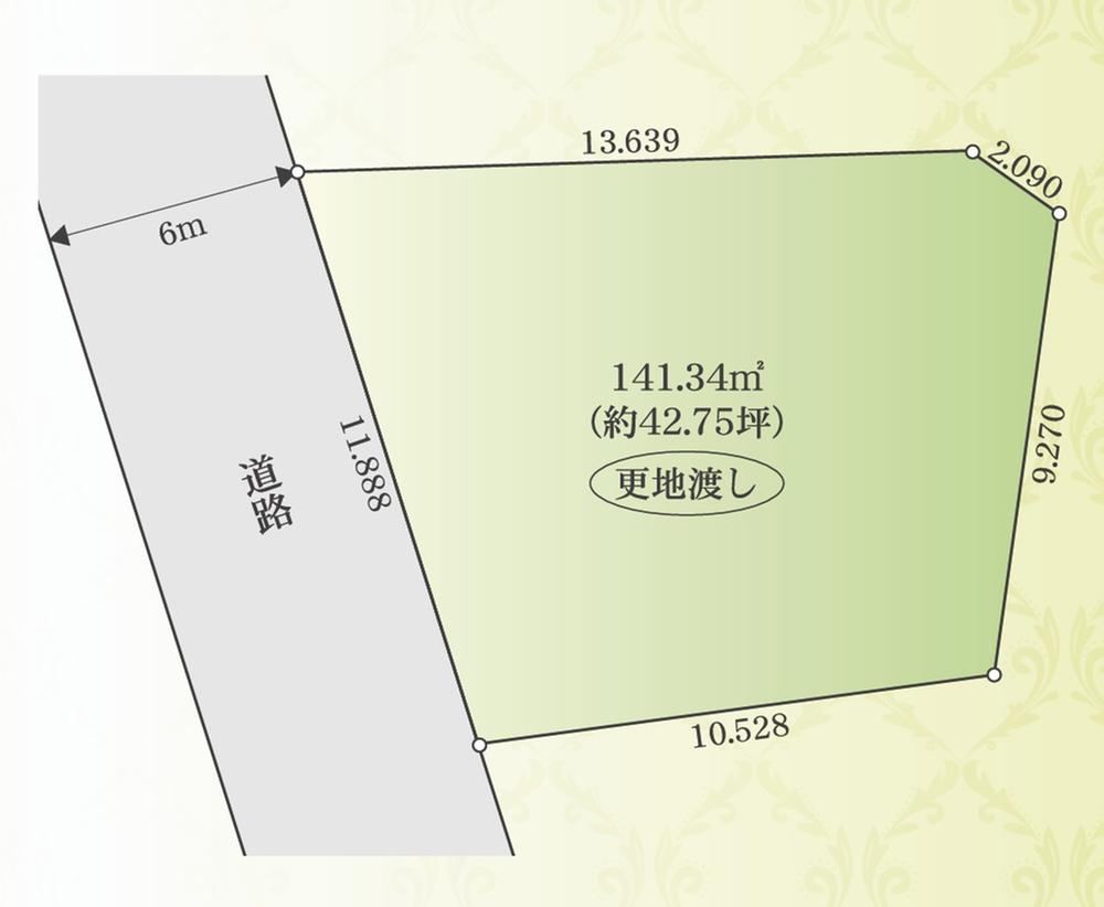 Property - Photo 1