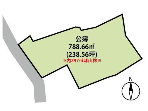 789 m² land in Chikuma, Nagano - Photo 1