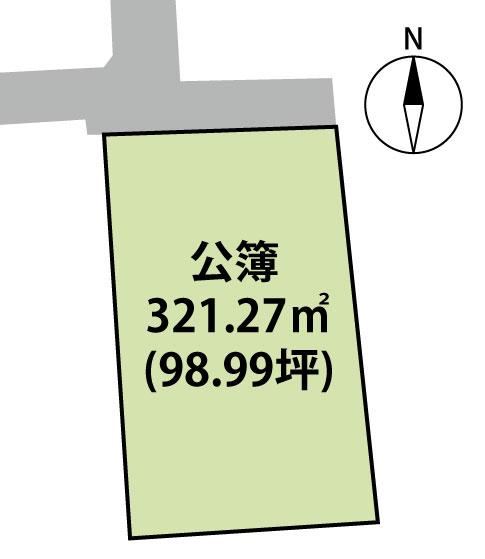 Property - Photo 1
