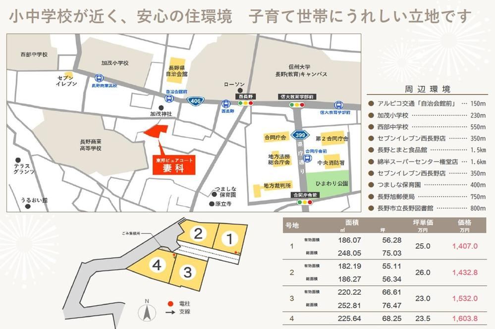 182 m² land in Nagano, Nagano - Photo 1