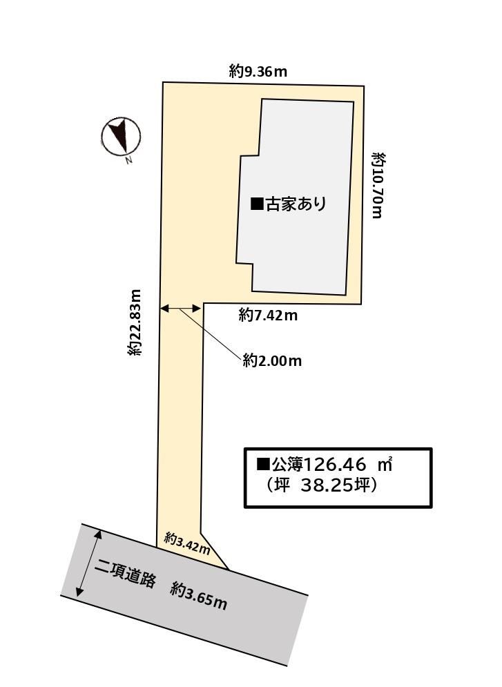 Property - Photo 1