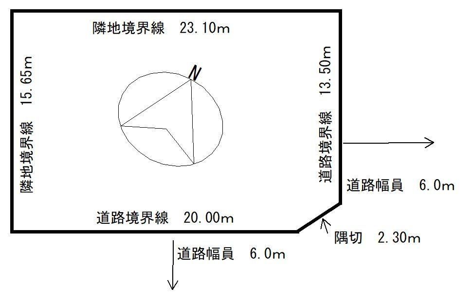 Property - Photo 1