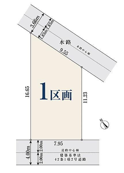 Property - Photo 1
