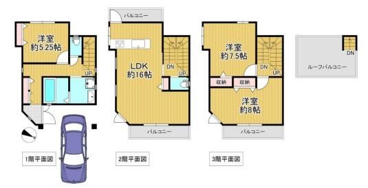 Property - Photo 1