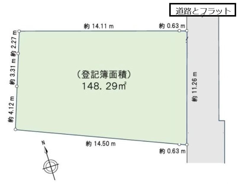 Property - Photo 1