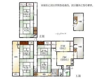 7DK house in Nakaniikawa District