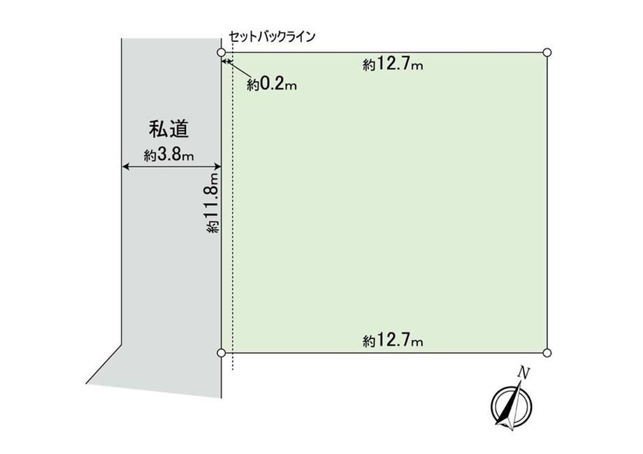 Property - Photo 1