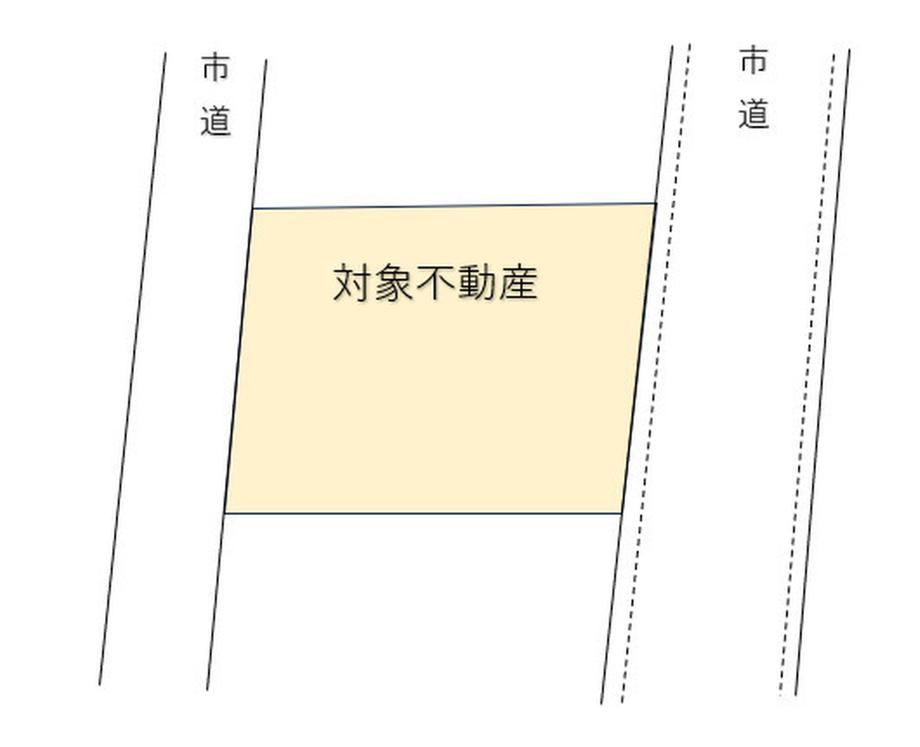 270 m² land in Miyazaki, Miyazaki - Photo 1