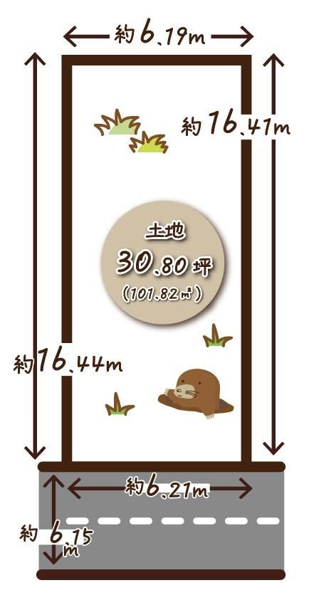 Property - Photo 1
