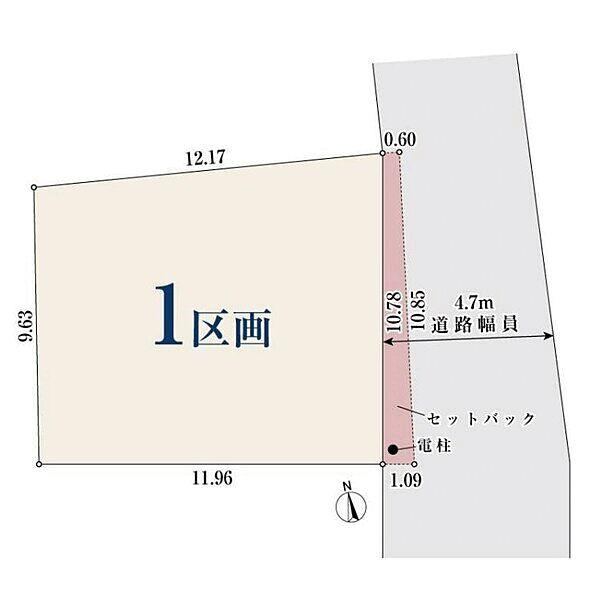 Property - Photo 1