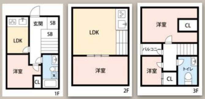 Prime Location 2LDDKK+2S House in Mejiro - Photo 1