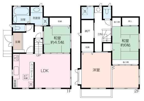 Property - Photo 1