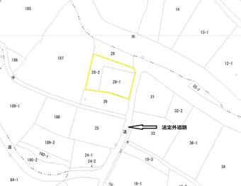 plot of land in Motomiya