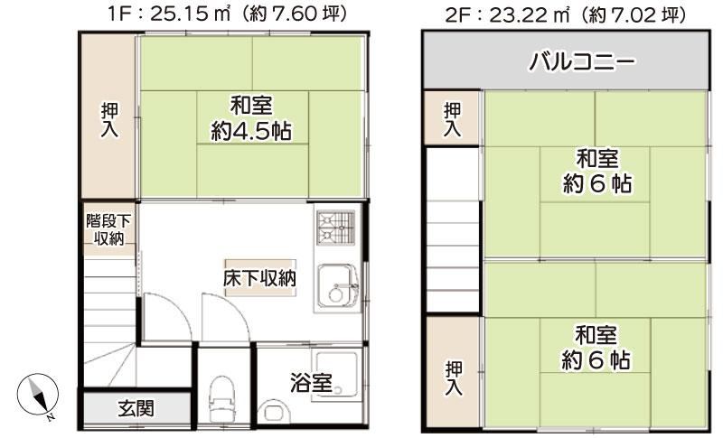 Property - Photo 1