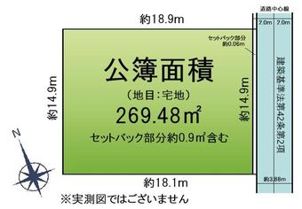 plot of land in Hokota