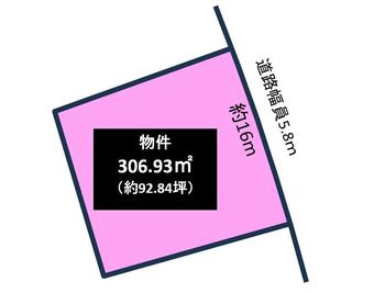 plot of land in Kani