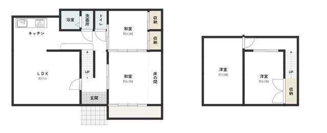 4LDK house in Yahatahigashi Ward, Kitakyushu, Fukuoka - Photo 1