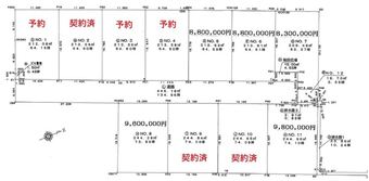 plot of land in Nishishirakawa District