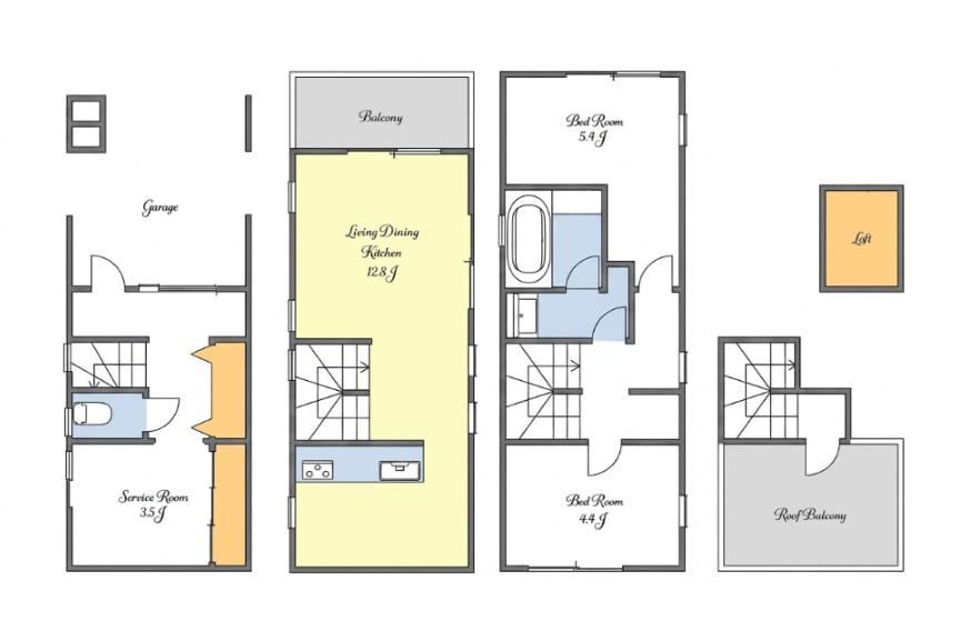 Property - Photo 1