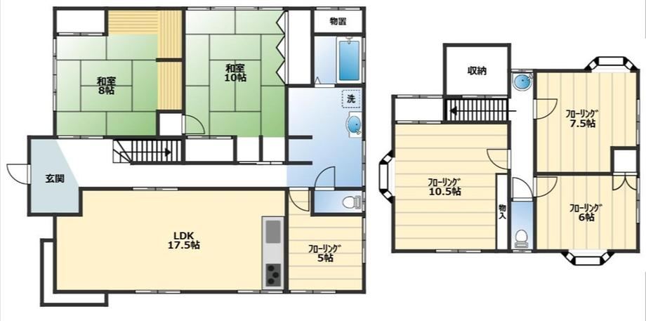 Property - Photo 1