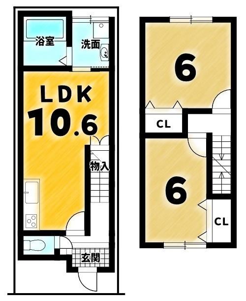 Property - Photo 1