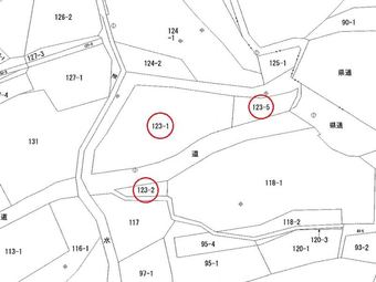 plot of land in Kodama District