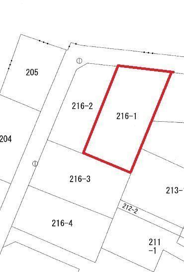 Property - Photo 1