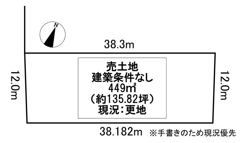 Property - Photo 1