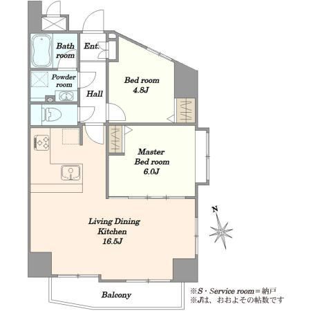 Property - Photo 1