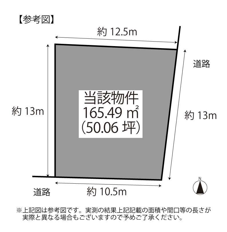 Property - Photo 1