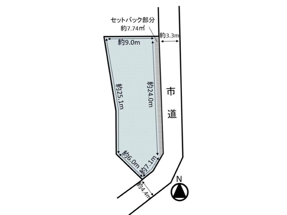 225 m² land in Matsumoto, Nagano - Photo 1