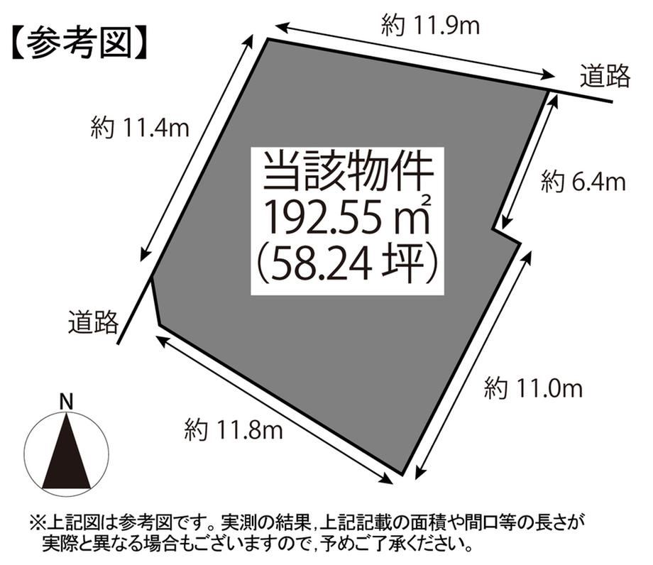 Property - Photo 1