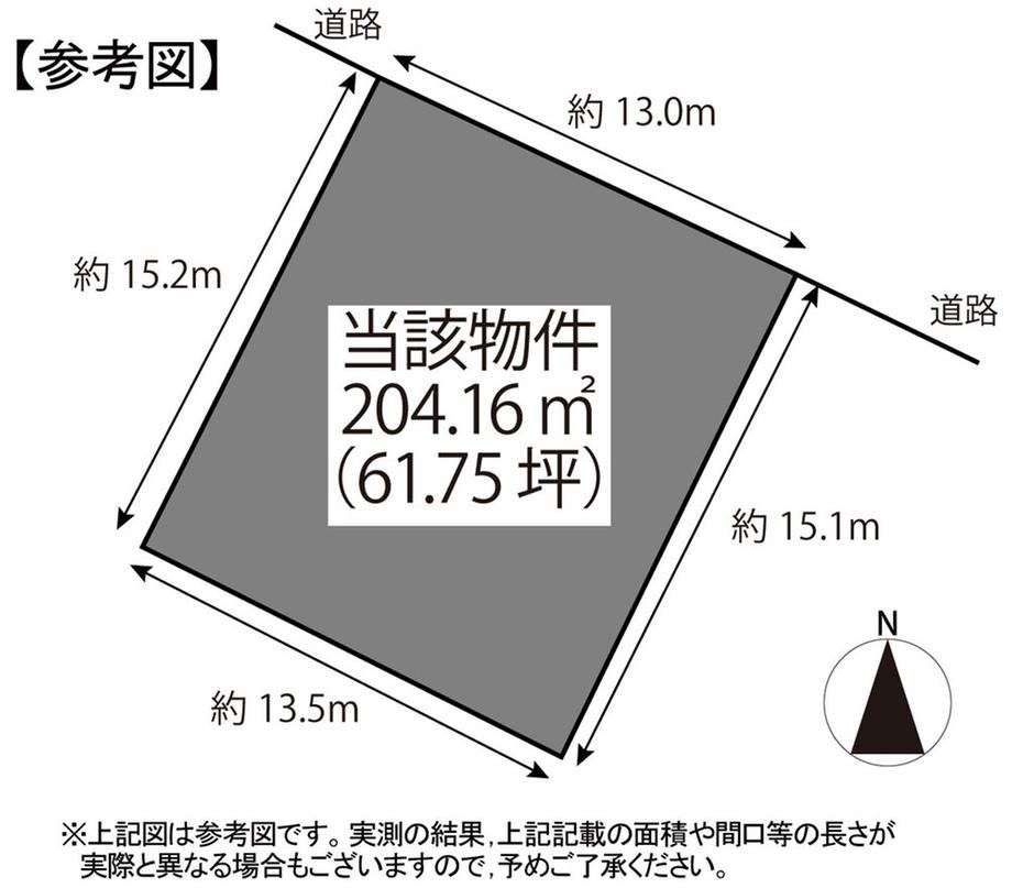 Property - Photo 1