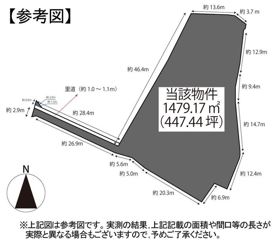 Property - Photo 1