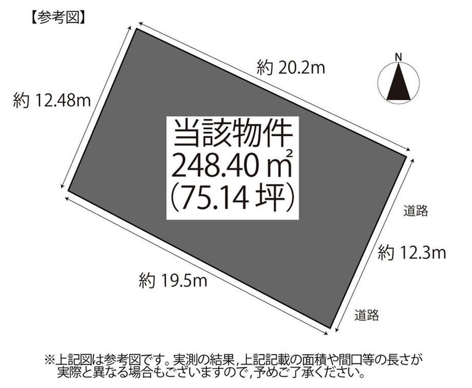 Property - Photo 1