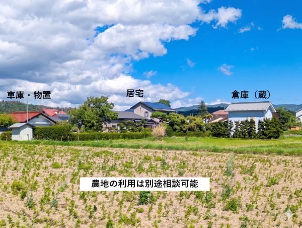 Property - Photo 1