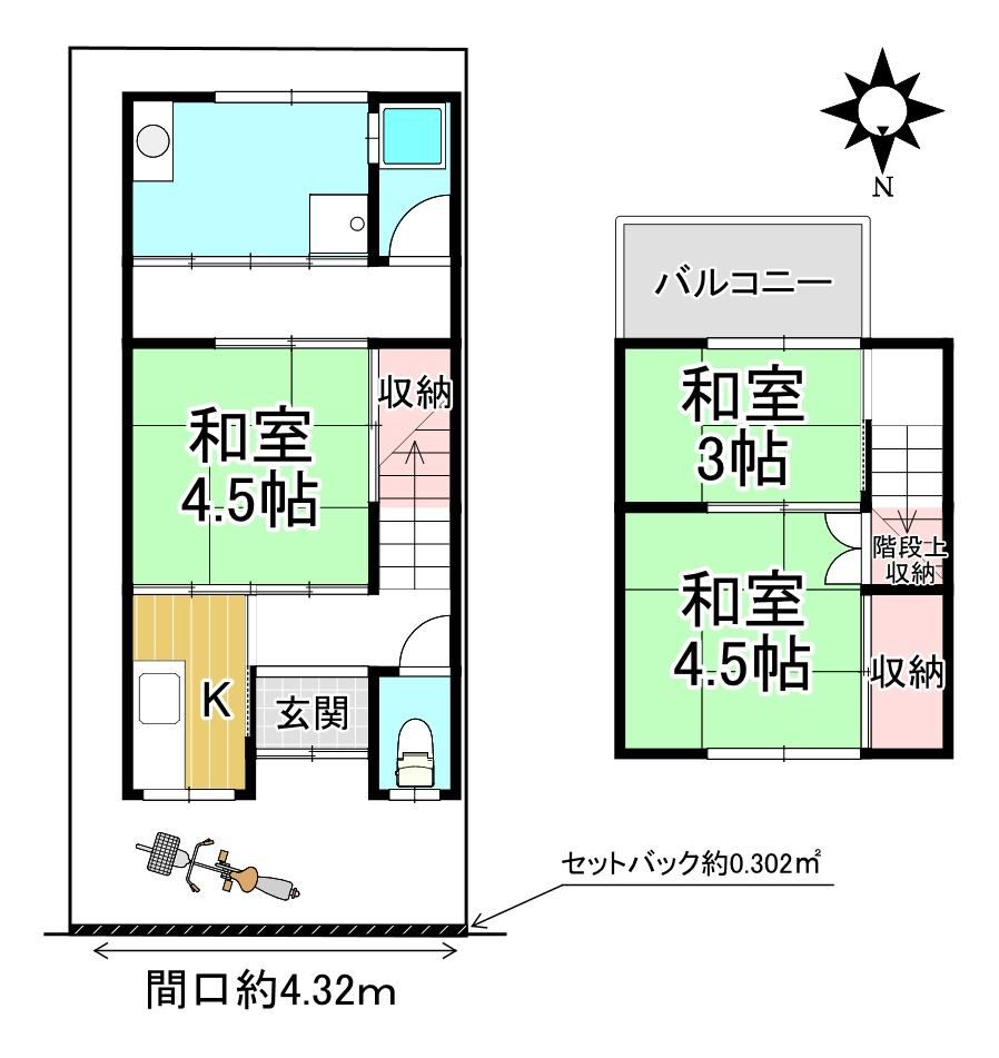 3K house in Fushimi Ward, Kyoto - Photo 1