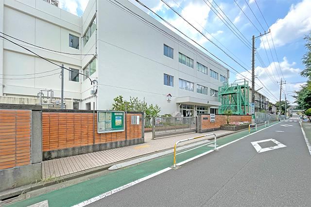Property - Photo 1