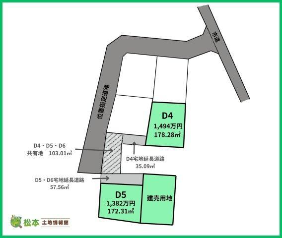 178 m² land in Matsumoto, Nagano - Photo 1