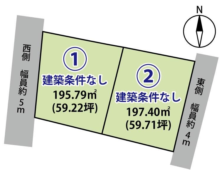 196 m² land in Suzaka, Nagano - Photo 1