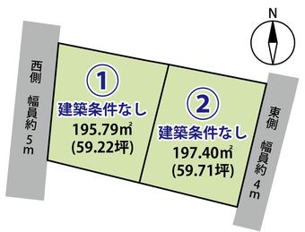 plot of land in Suzaka