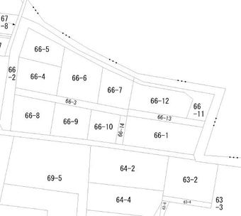 plot of land in Nikko