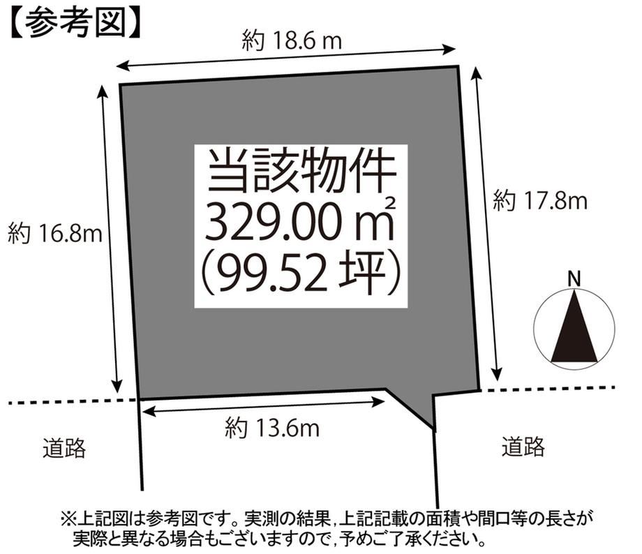 Property - Photo 1