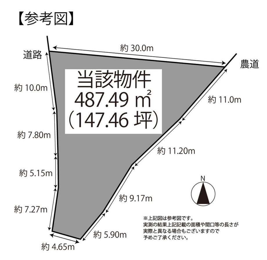 Property - Photo 1
