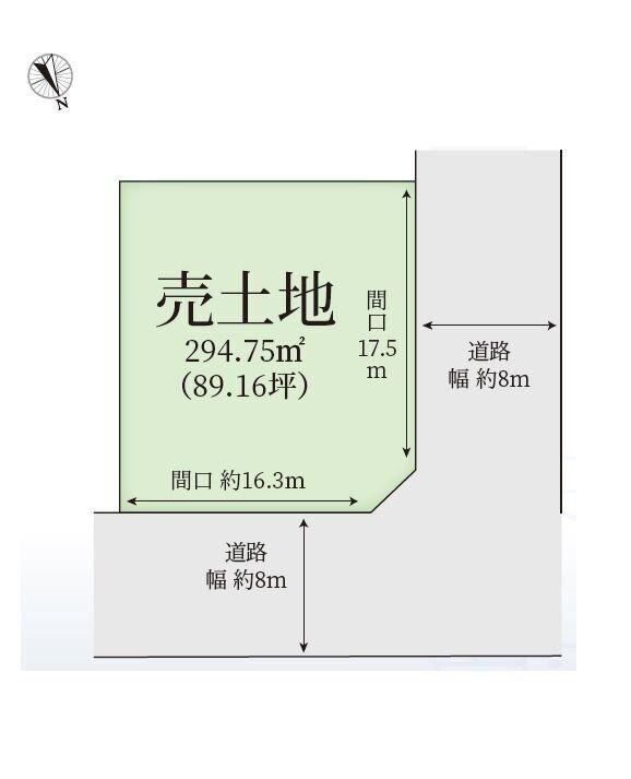 Property - Photo 1